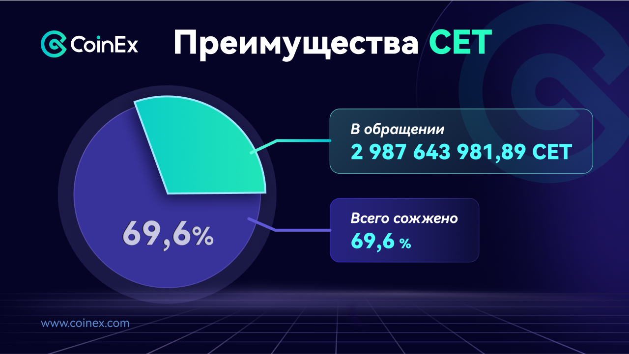 RU