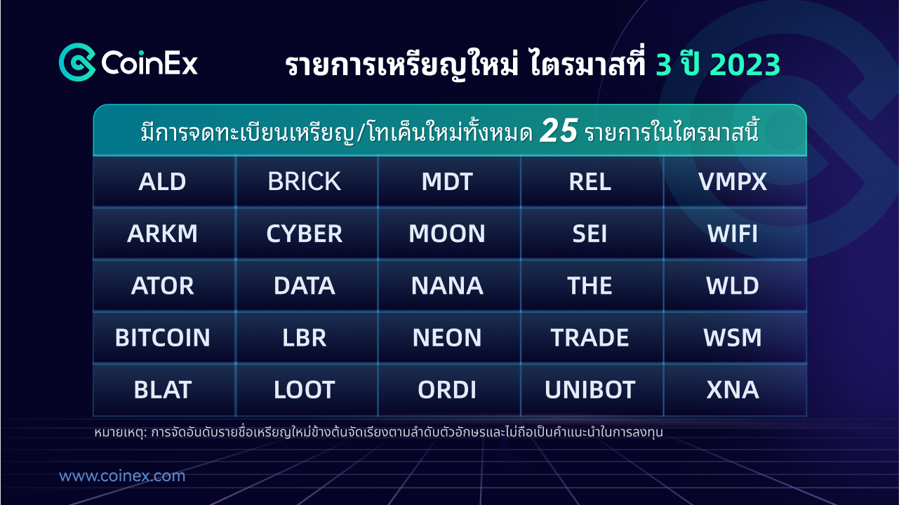 TH-新币上线-twitter.png