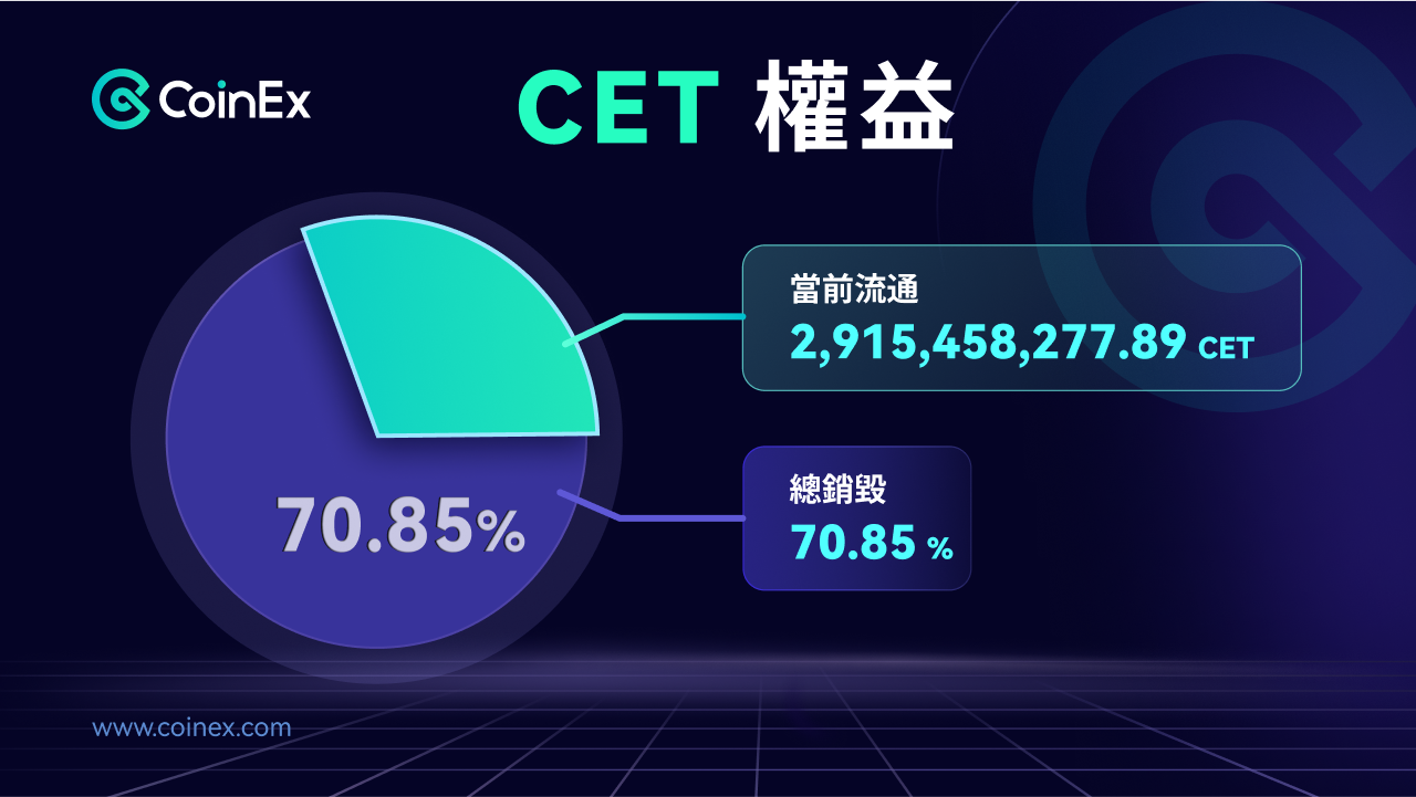 TC-CET权益-twitter.png