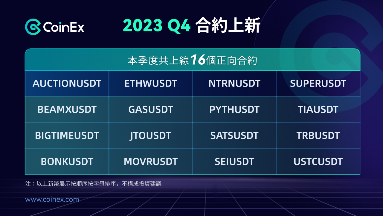 TC-合约上新-twitter.png
