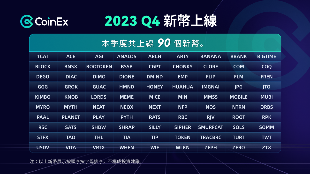 TC-新币上线-twitter.png