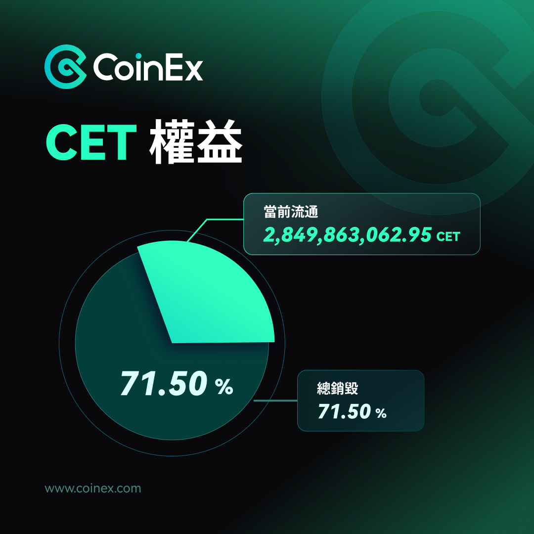 CET权益-TC.png