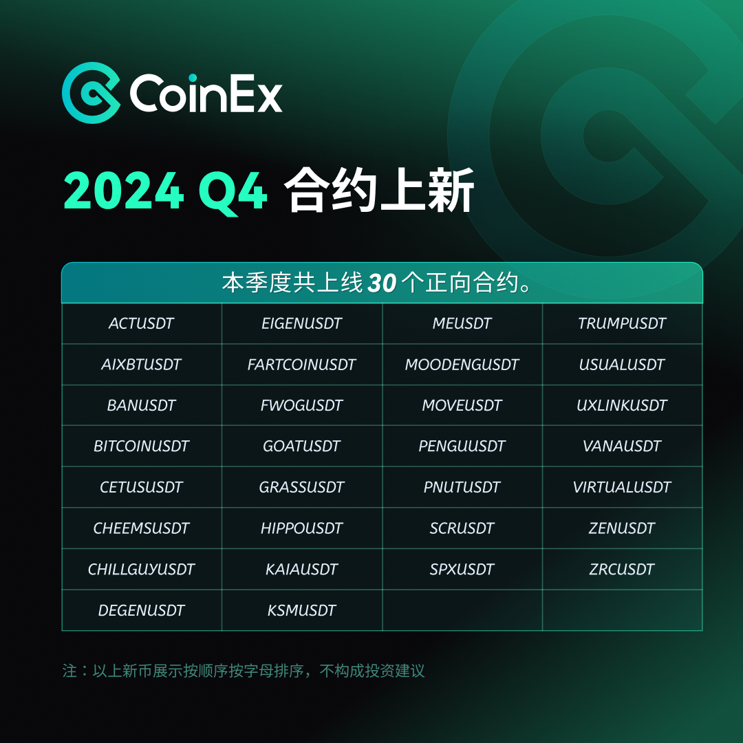 CN社媒平台-Contract.png