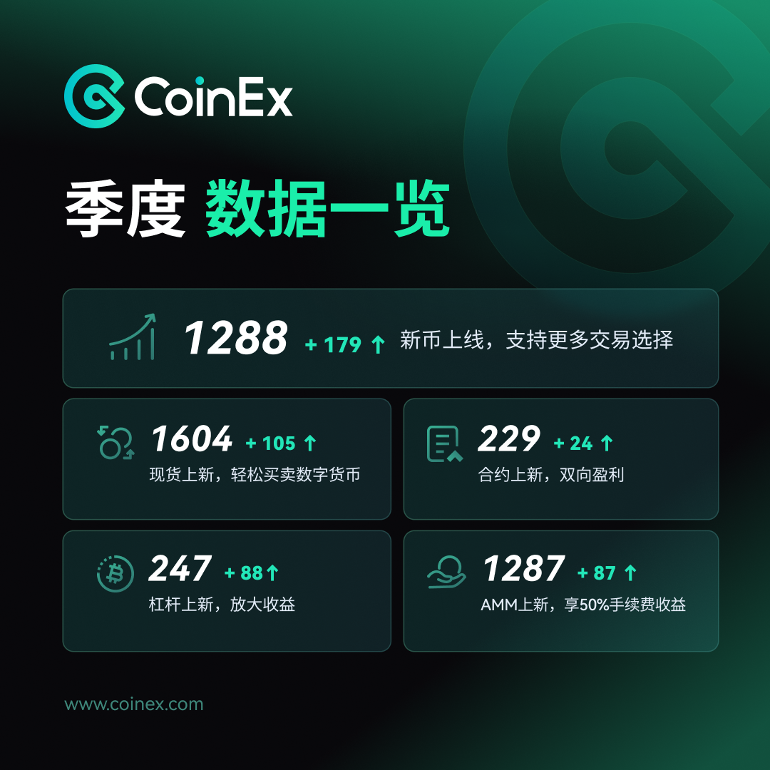 CN社媒平台-Overall.png
