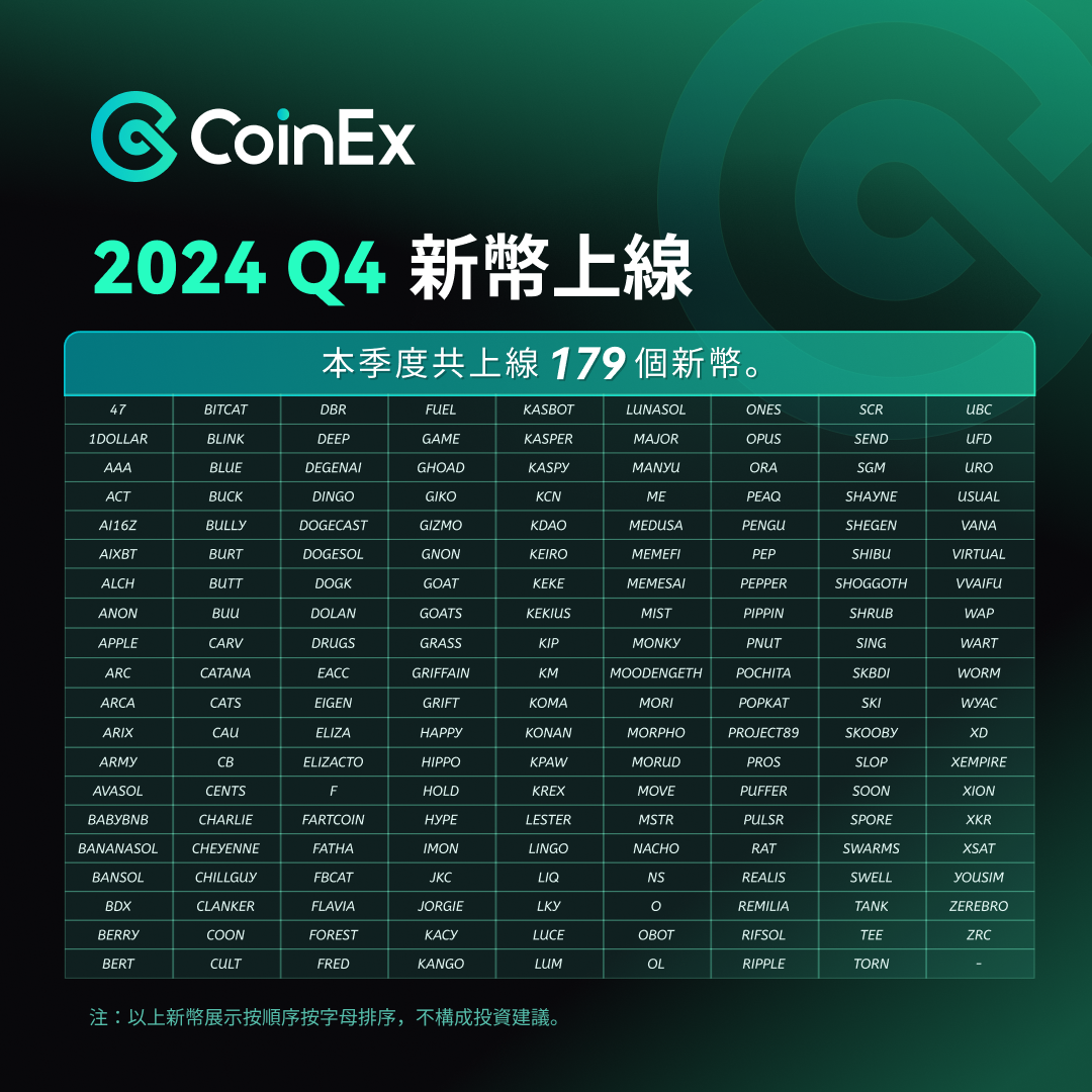 TC社媒平台-Listing.png
