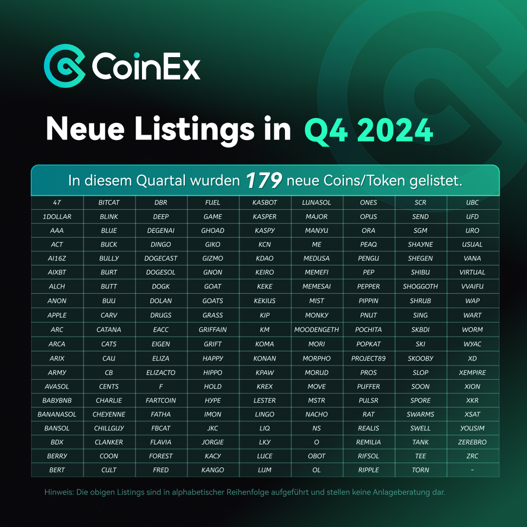 neue_listings_q4_2024.jpg