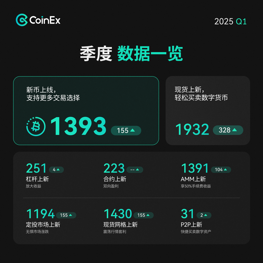 数据一览-CN.png