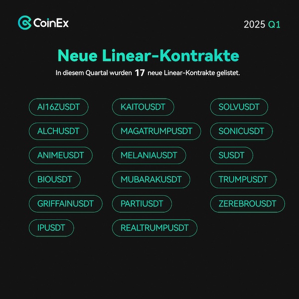 q1_2025_neue_linear_kontrakte-DE.jpg