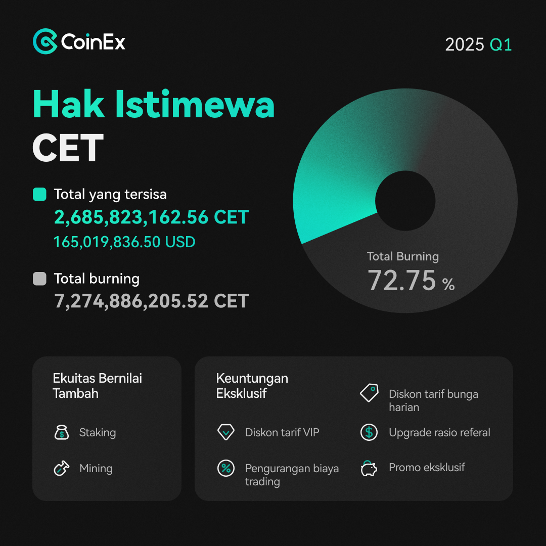 CET权益-ID.png