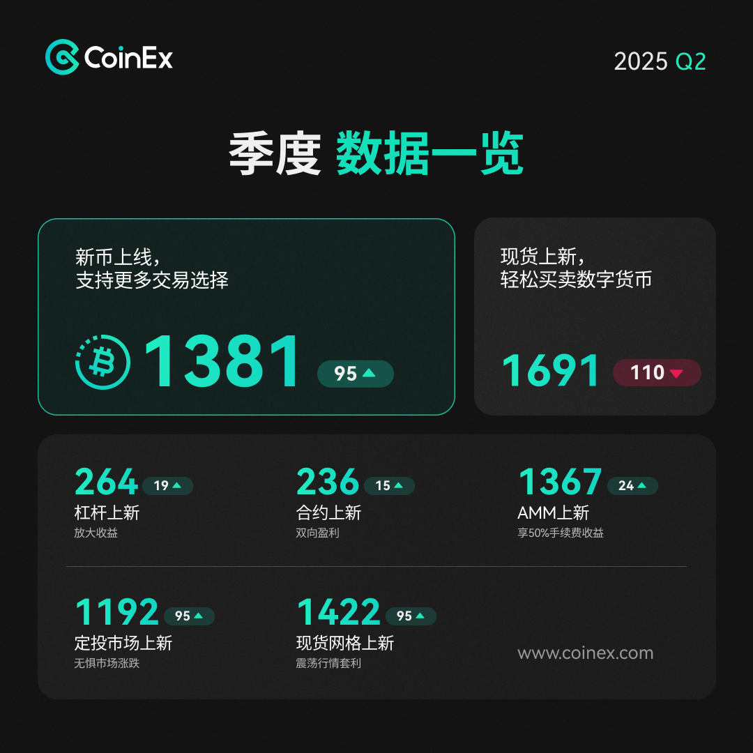 数据一览-CN.png