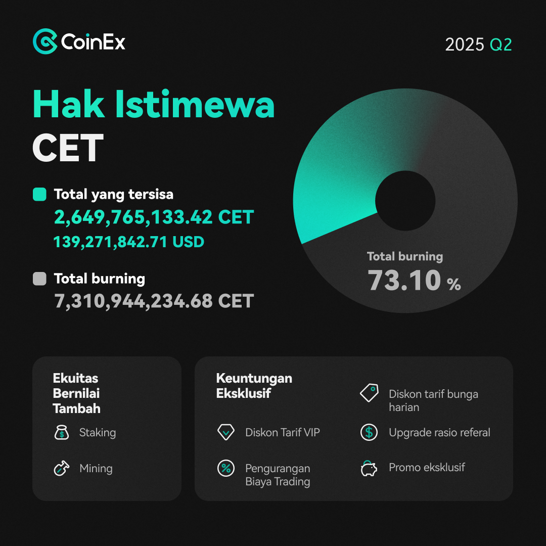 CET权益-ID.png