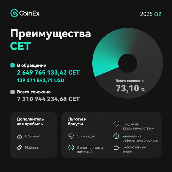 CET权益-RU.jpg