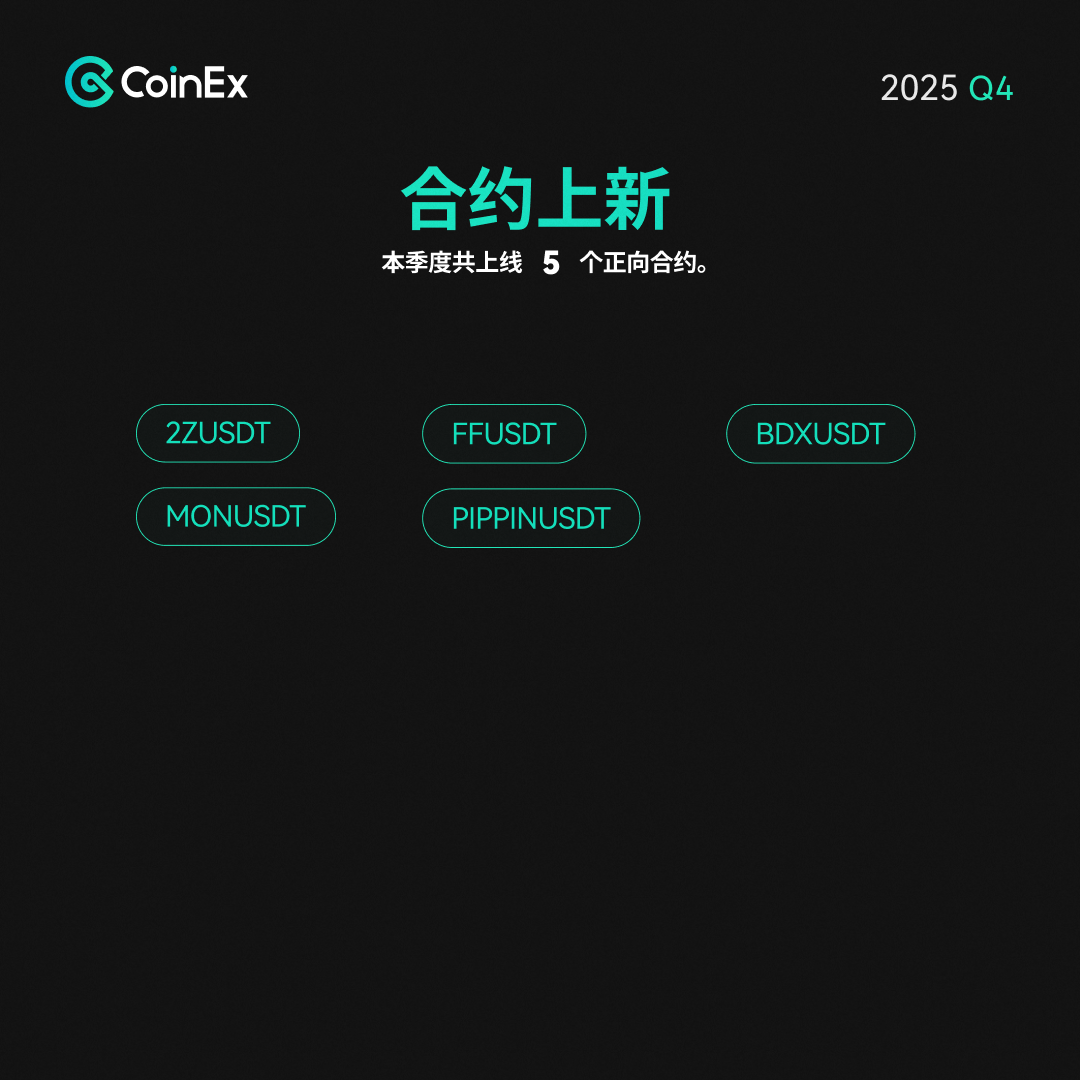 合约上新-CN.png