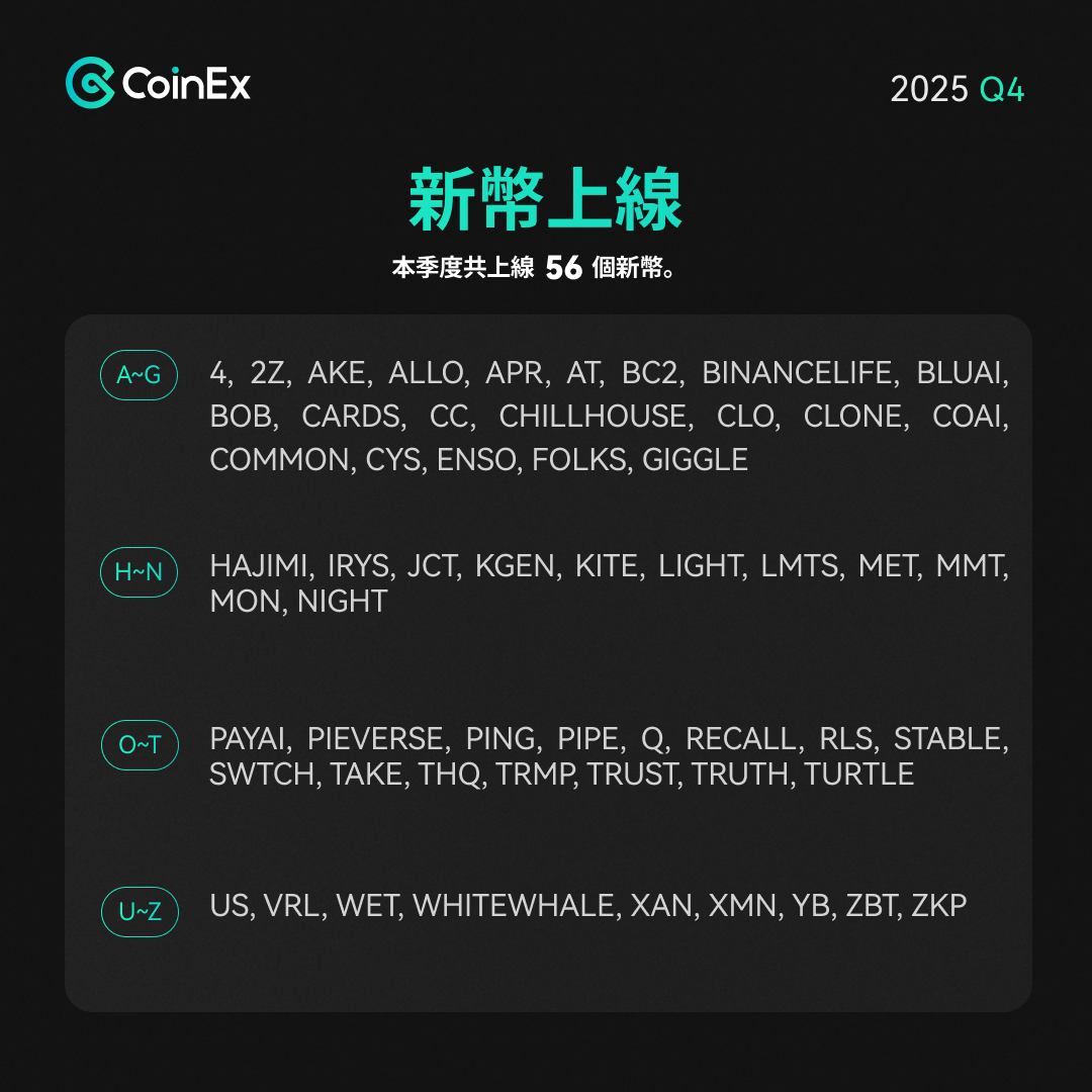新币上线-TC.png