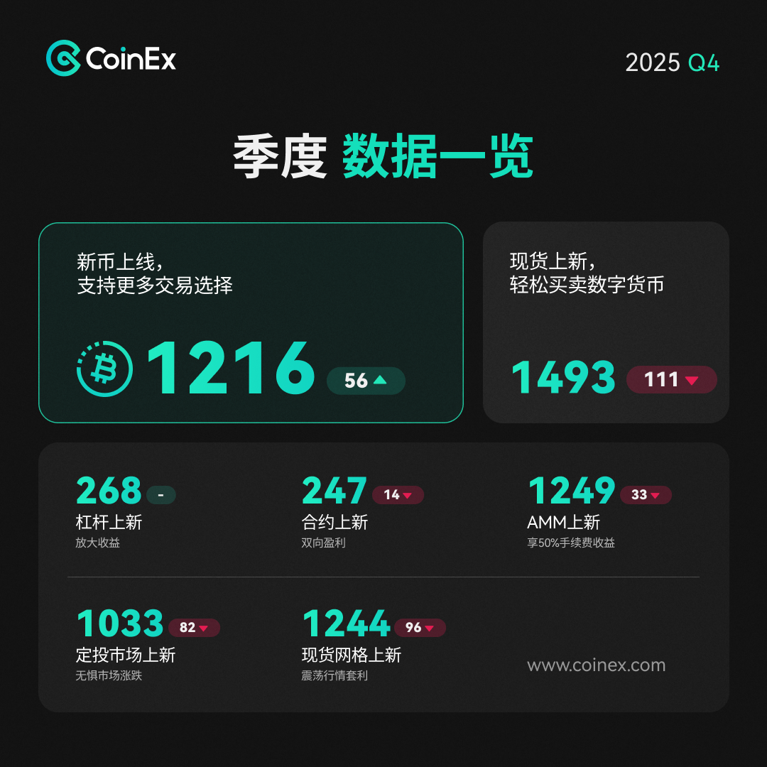 数据一览-CN.png