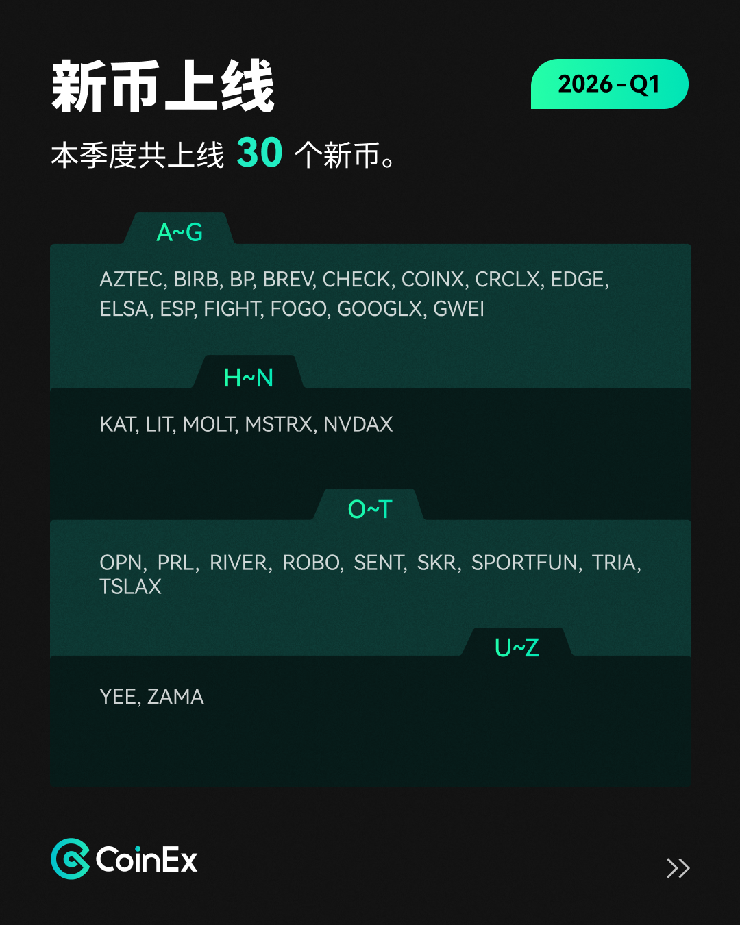 内页3 新币上线-CN.png