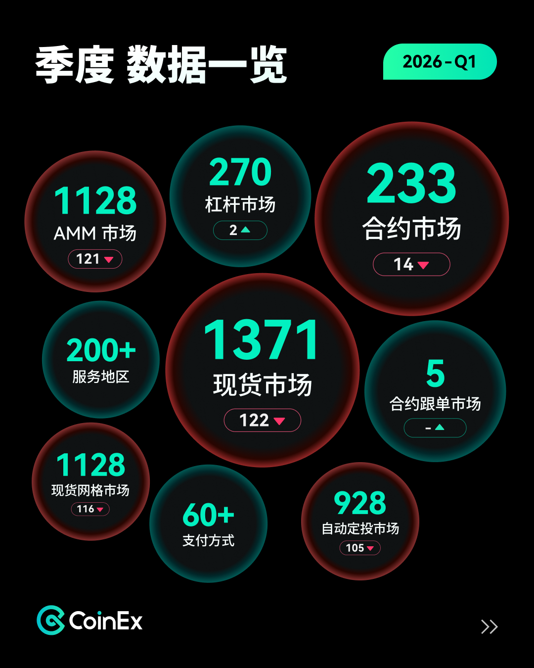 内页1 数据一览-CN.png