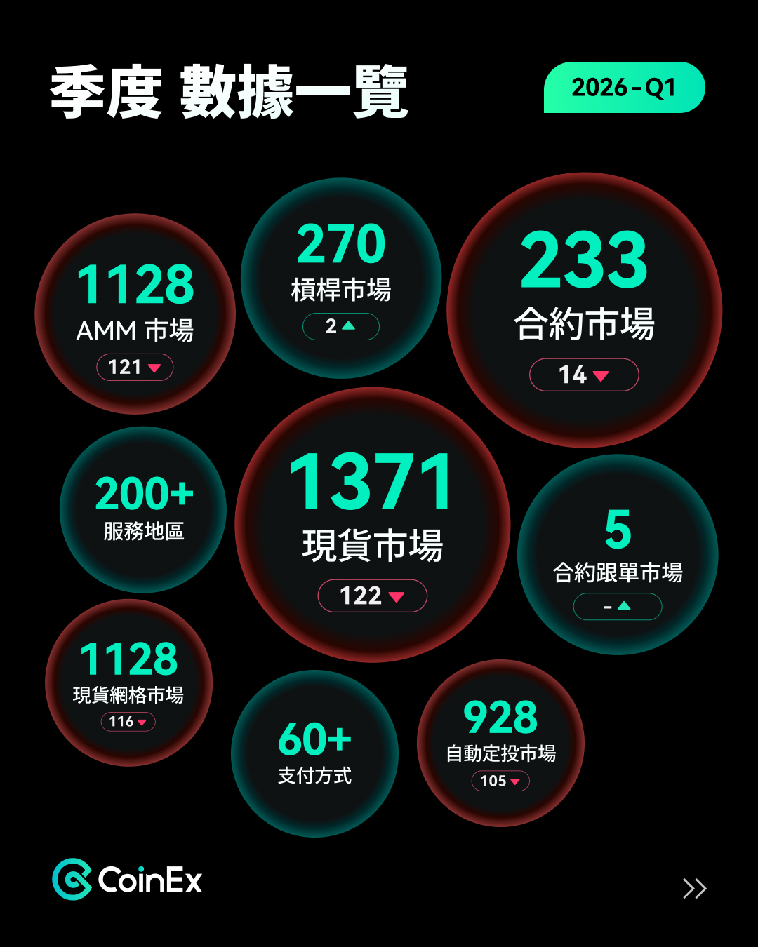 内页1 数据一览-TC.png