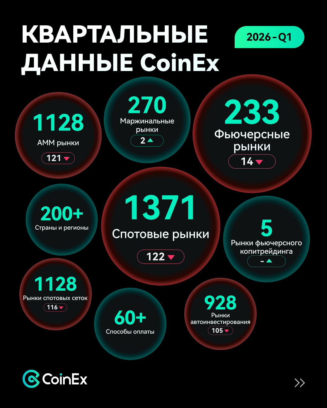 内页1 数据一览-RU.png