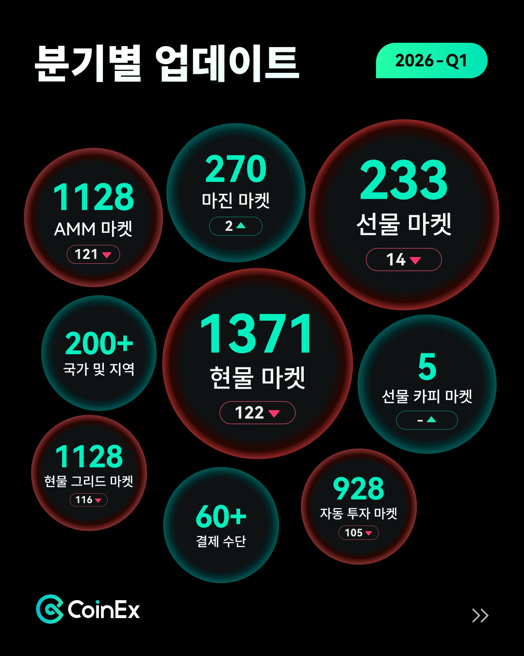 内页1 数据一览-KO.png
