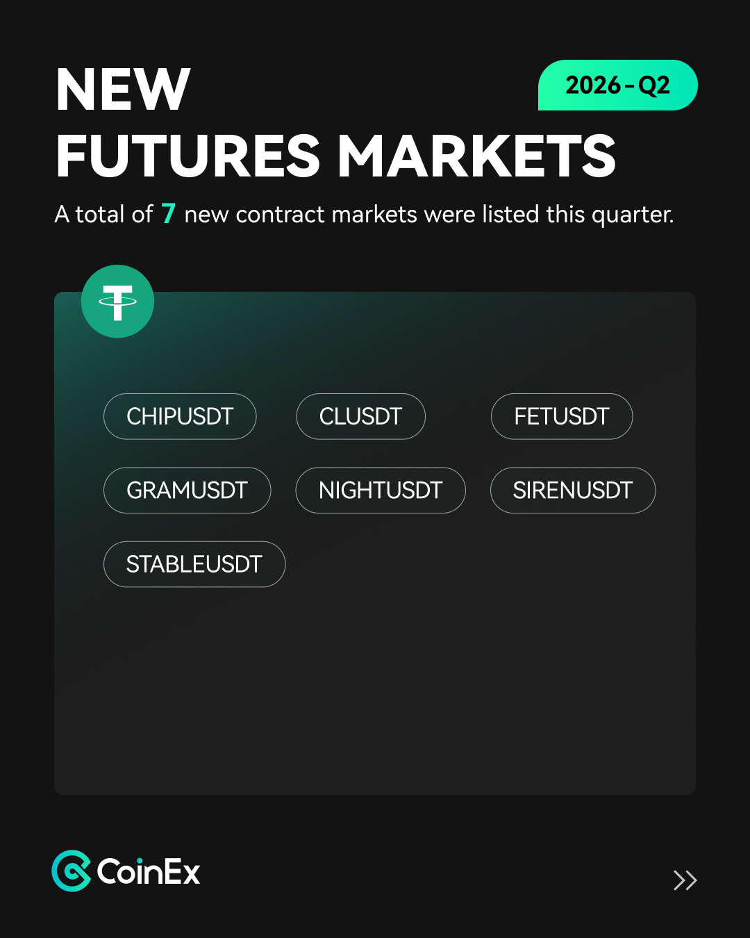 EN 4-Futures.png