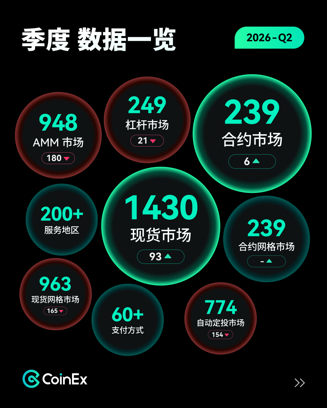 CN 1-Overview.png