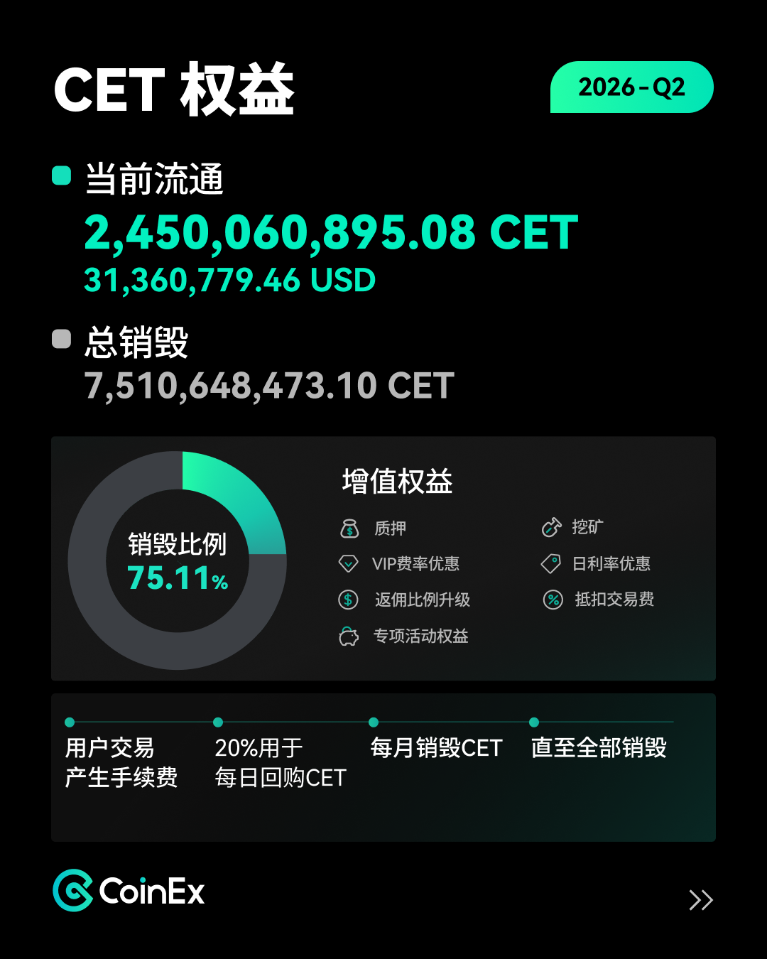 CN 2-CET.png