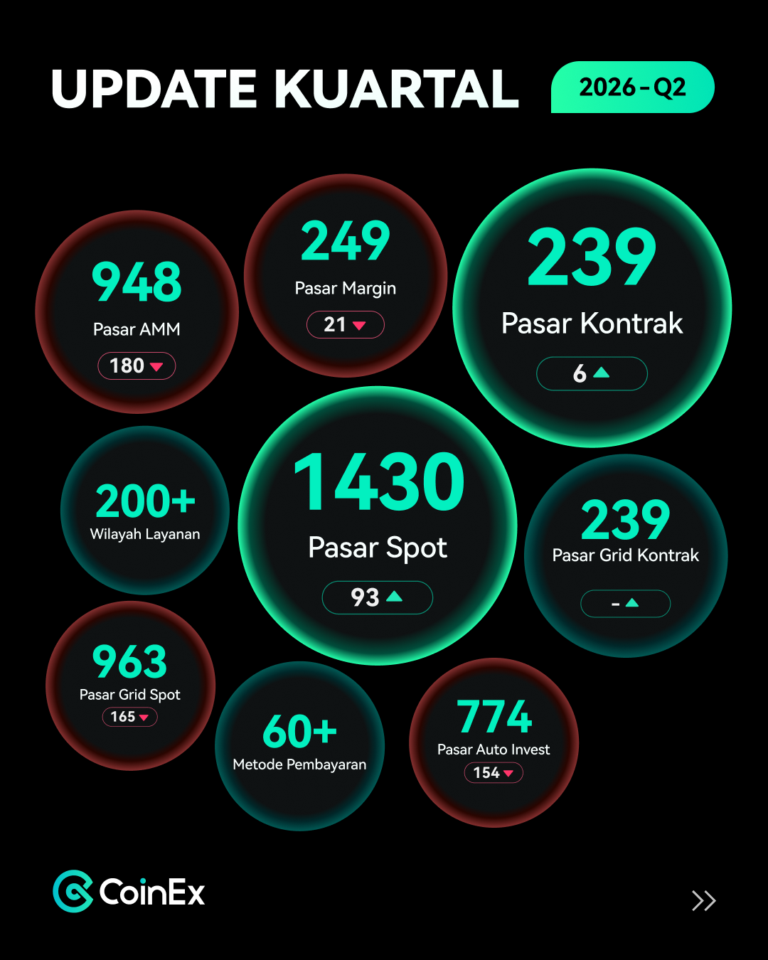 ID 1-Overview.png