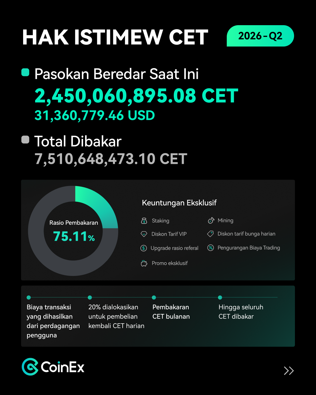 ID 2-CET.png