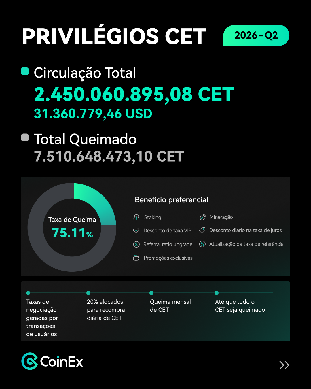 PT 2-CET.png