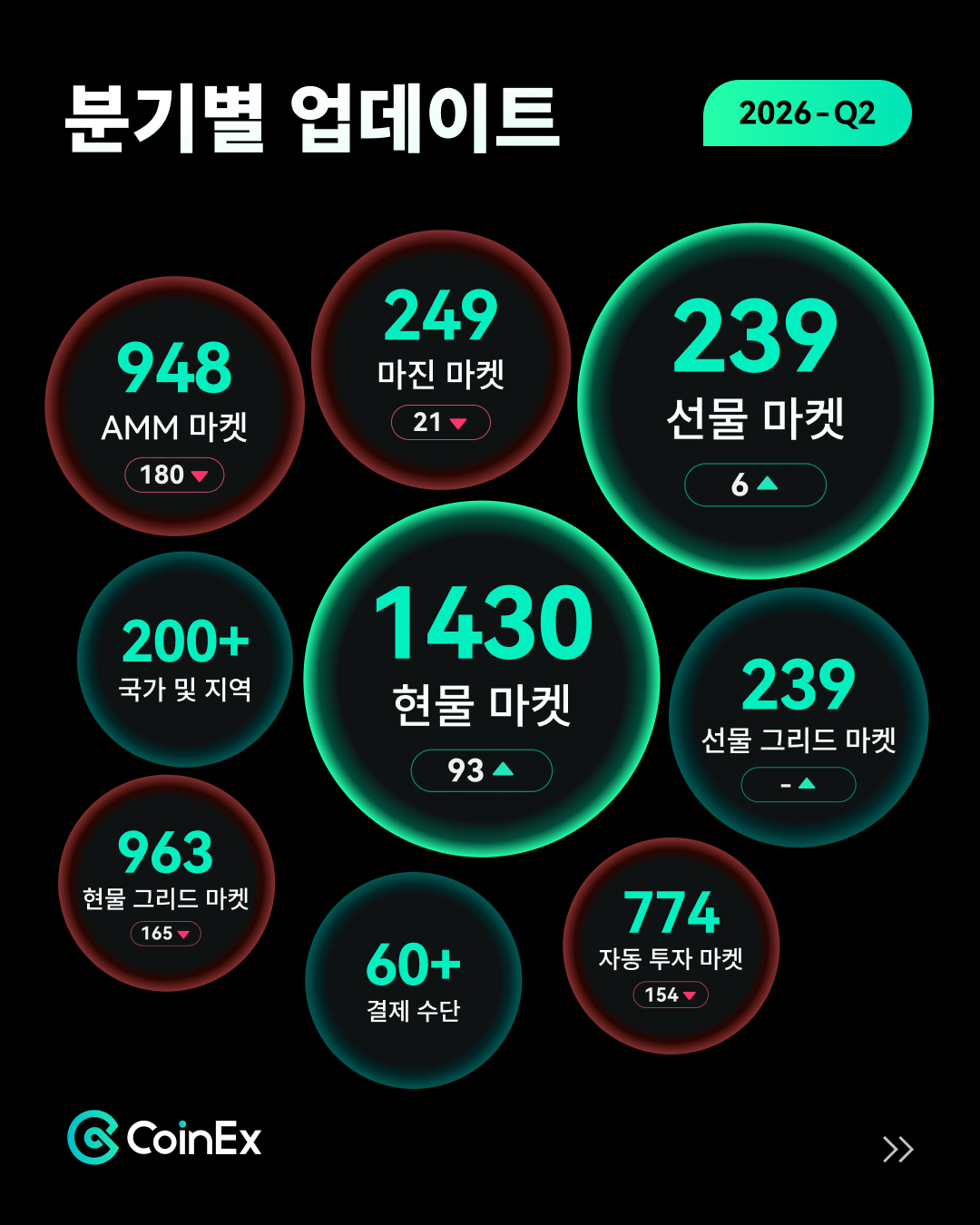 KO 1-Overview.png