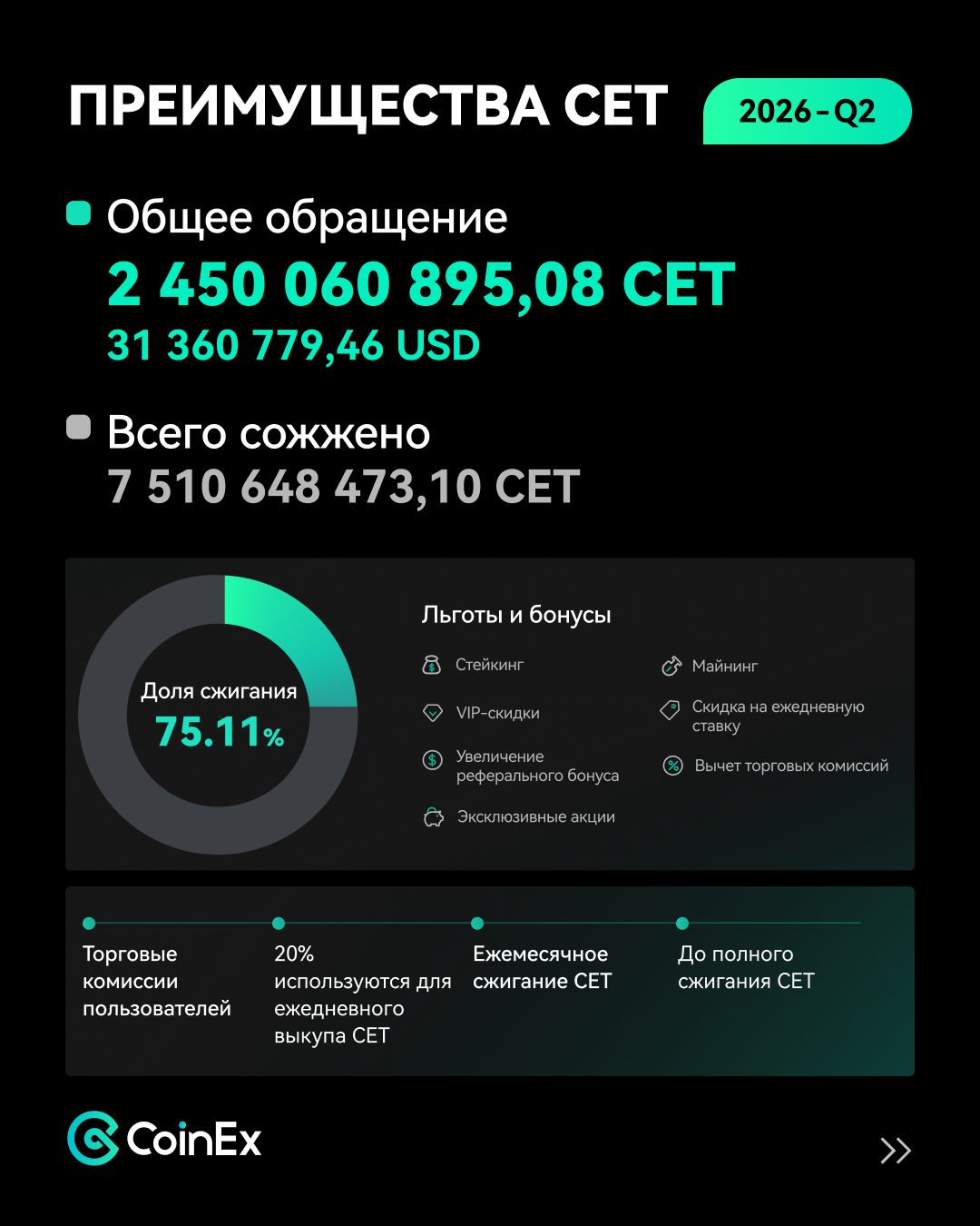 RU 2-CET.png