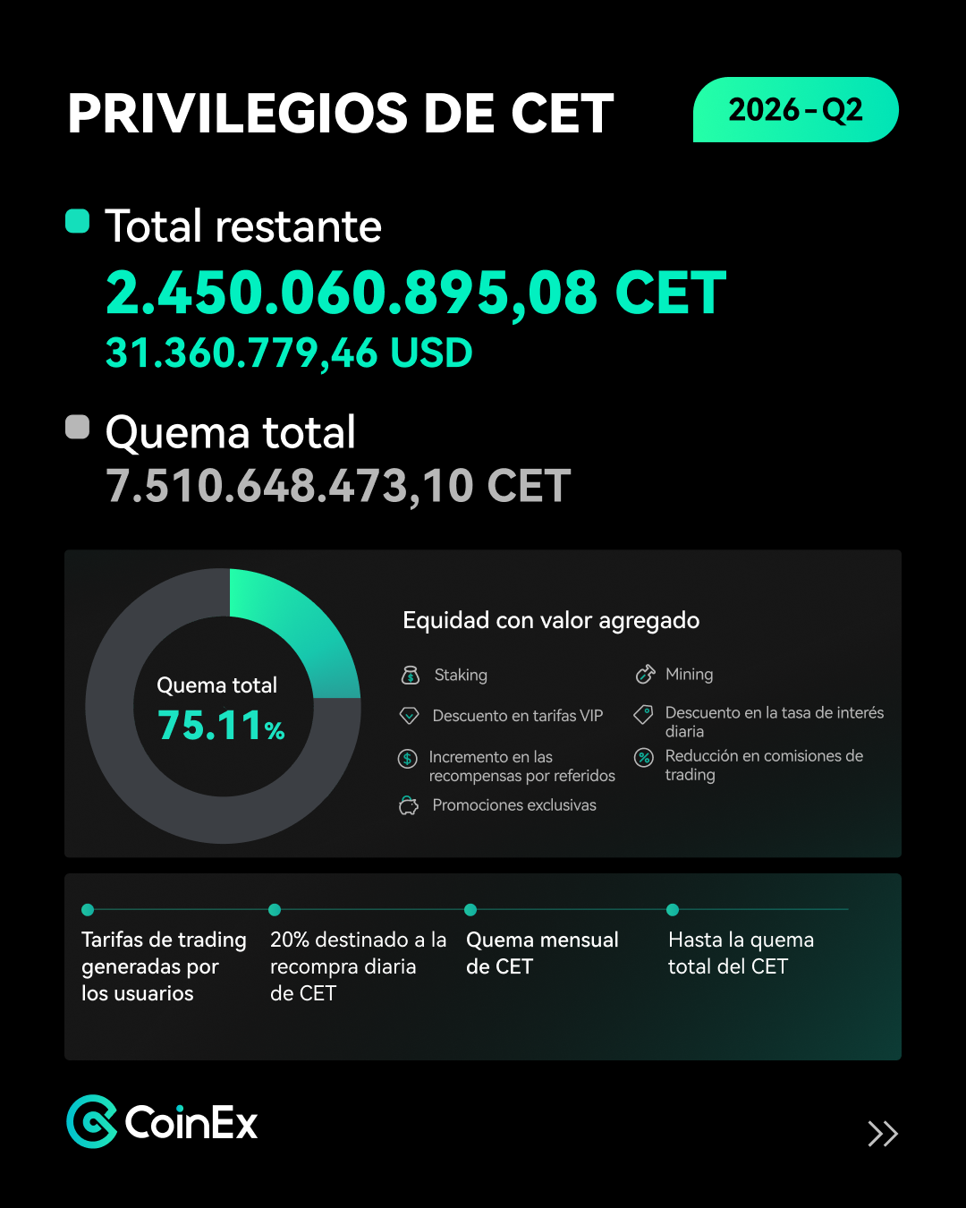 ES 2-CET.png